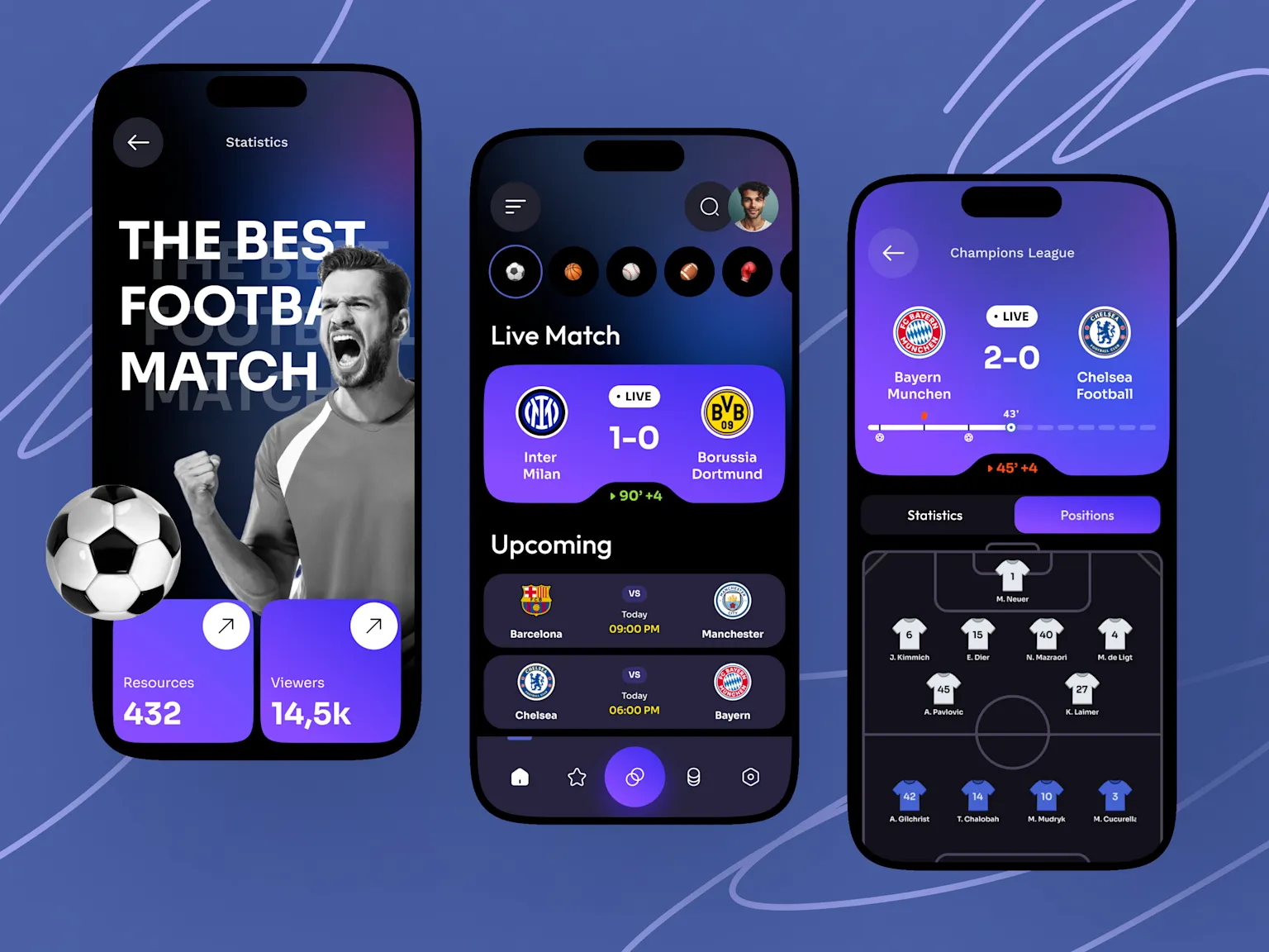 Online Betting id